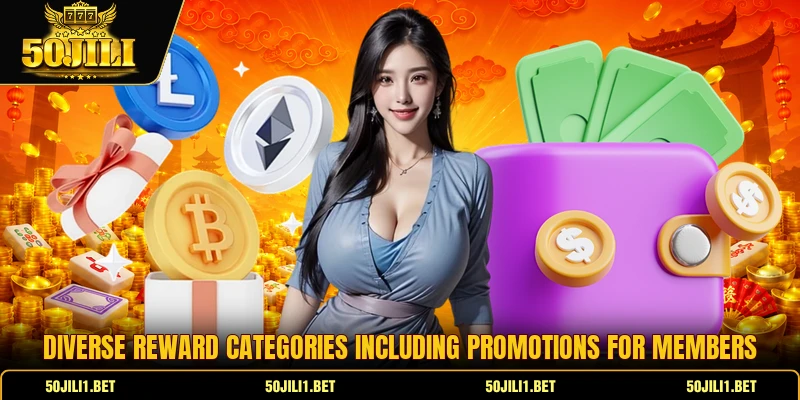 Diverse reward categories including promotions for members Diverse reward categories including promotions for members
