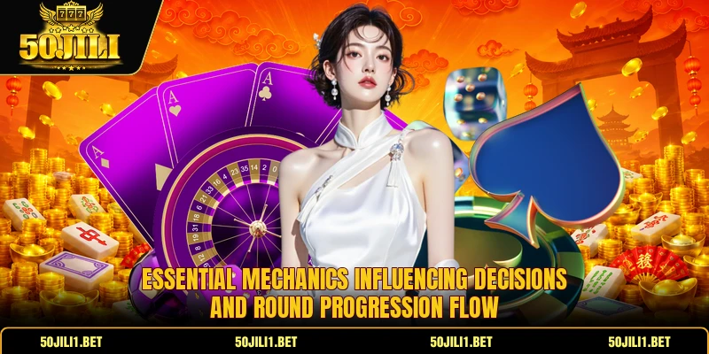 Essential mechanics influencing decisions and round progression flow