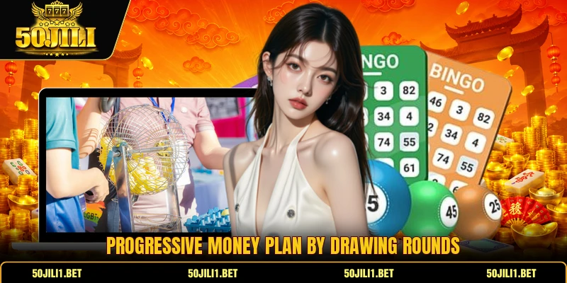 Progressive money plan by drawing rounds Progressive money plan by drawing rounds