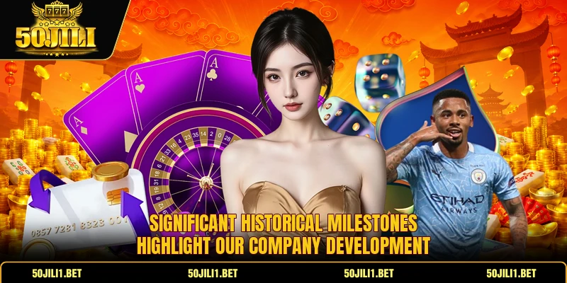 Significant historical milestones highlight our company development