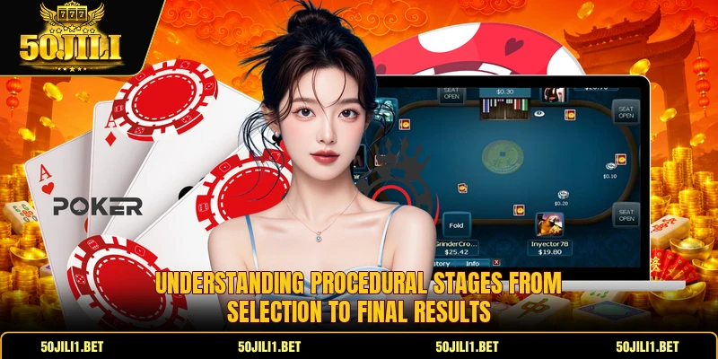 Understanding procedural stages from selection to final results
